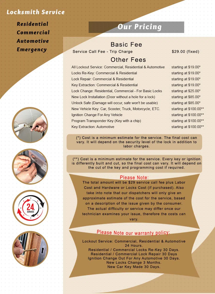 City Locksmith Shop Lake Orion, MI 248-419-0197